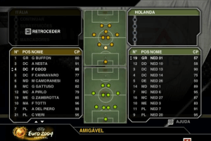 UEFA Euro 2004 Portugal 9